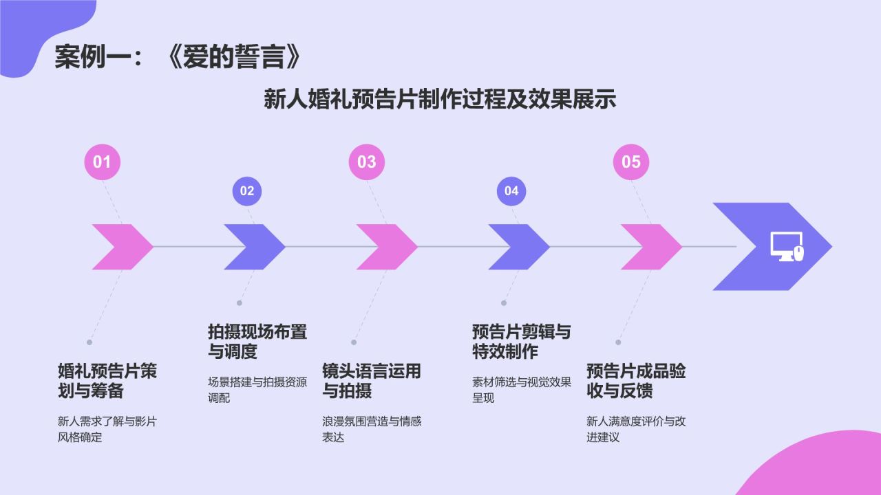 紫色插画风爱情微电影拍摄PPT模板