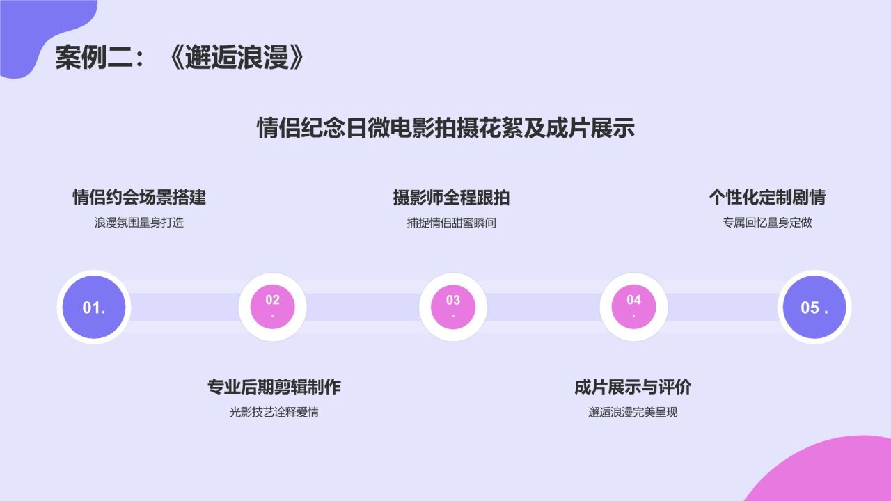 紫色插画风爱情微电影拍摄PPT模板