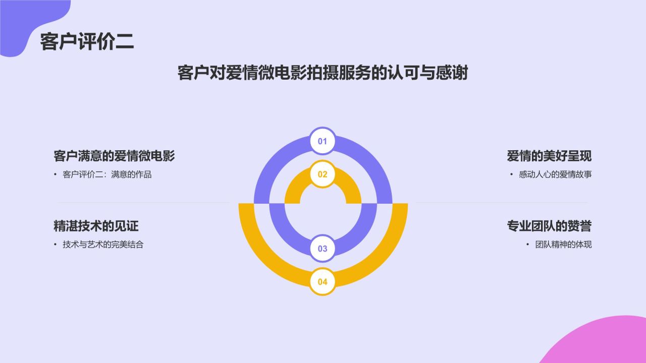 紫色插画风爱情微电影拍摄PPT模板