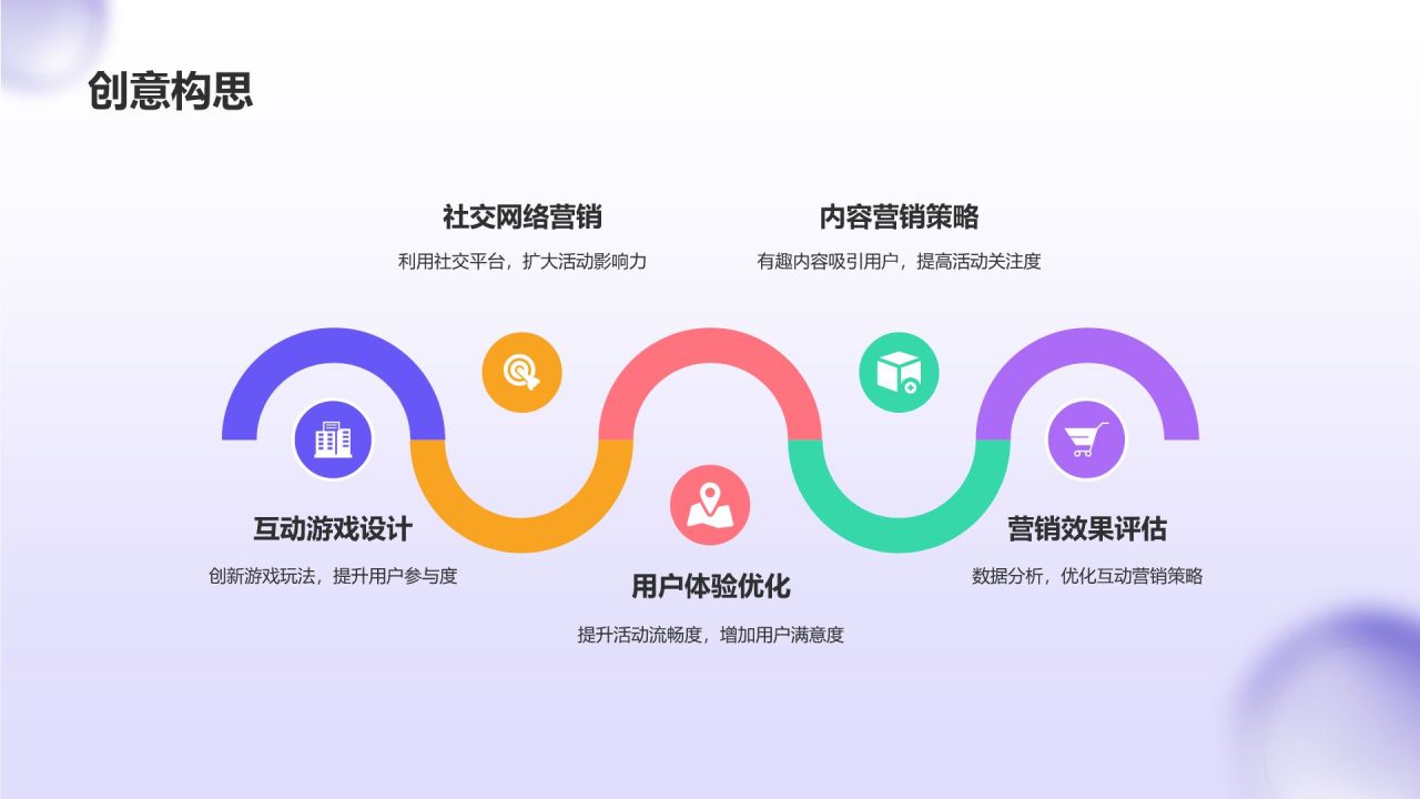 紫色3D风互动营销策略PPT模板