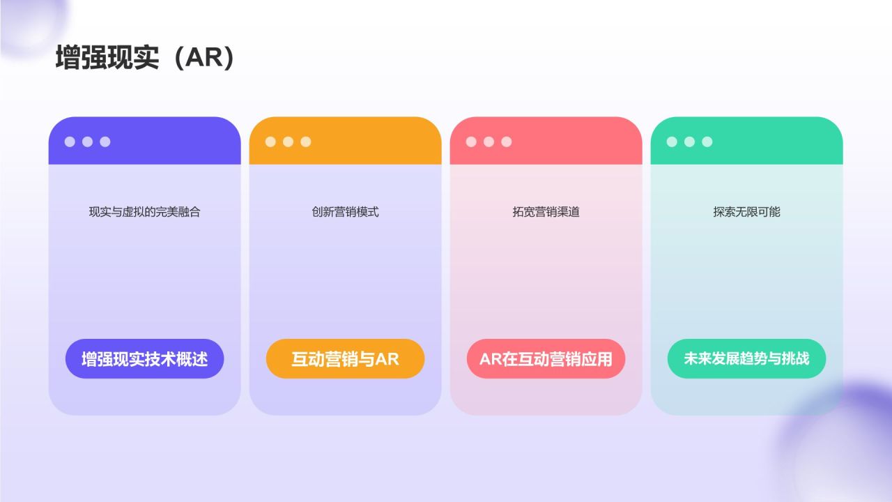 紫色3D风互动营销策略PPT模板