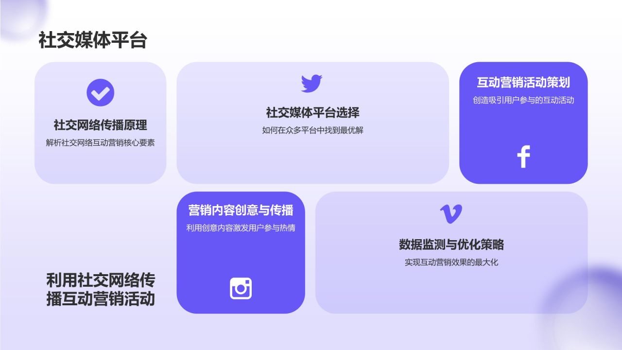 紫色3D风互动营销策略PPT模板