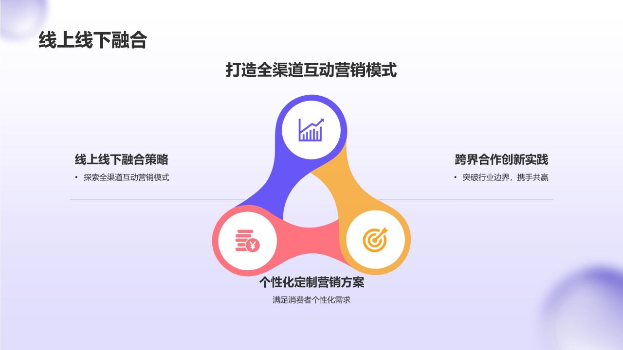 紫色3D风互动营销策略PPT模板