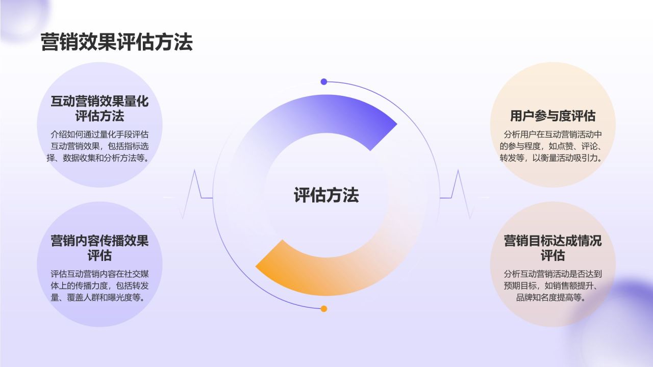 紫色3D风互动营销策略PPT模板