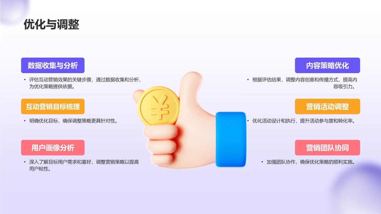 紫色3D风互动营销策略PPT模板