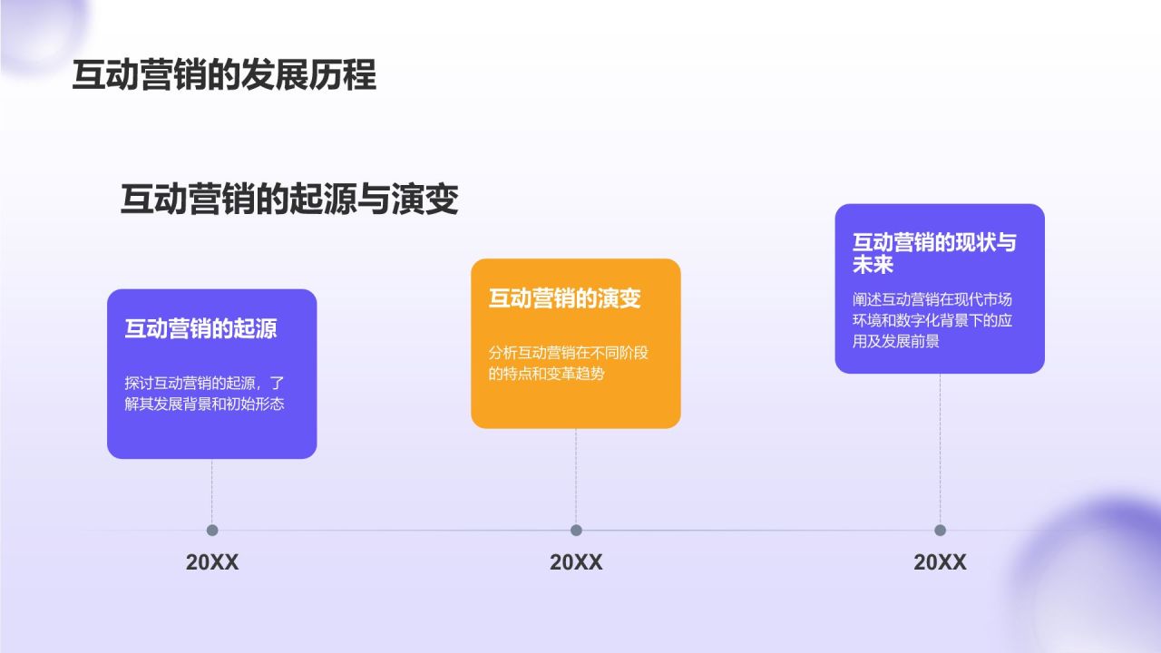 紫色3D风互动营销策略PPT模板