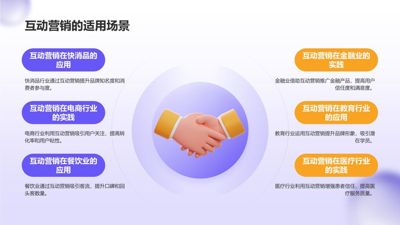 紫色3D风互动营销策略PPT模板
