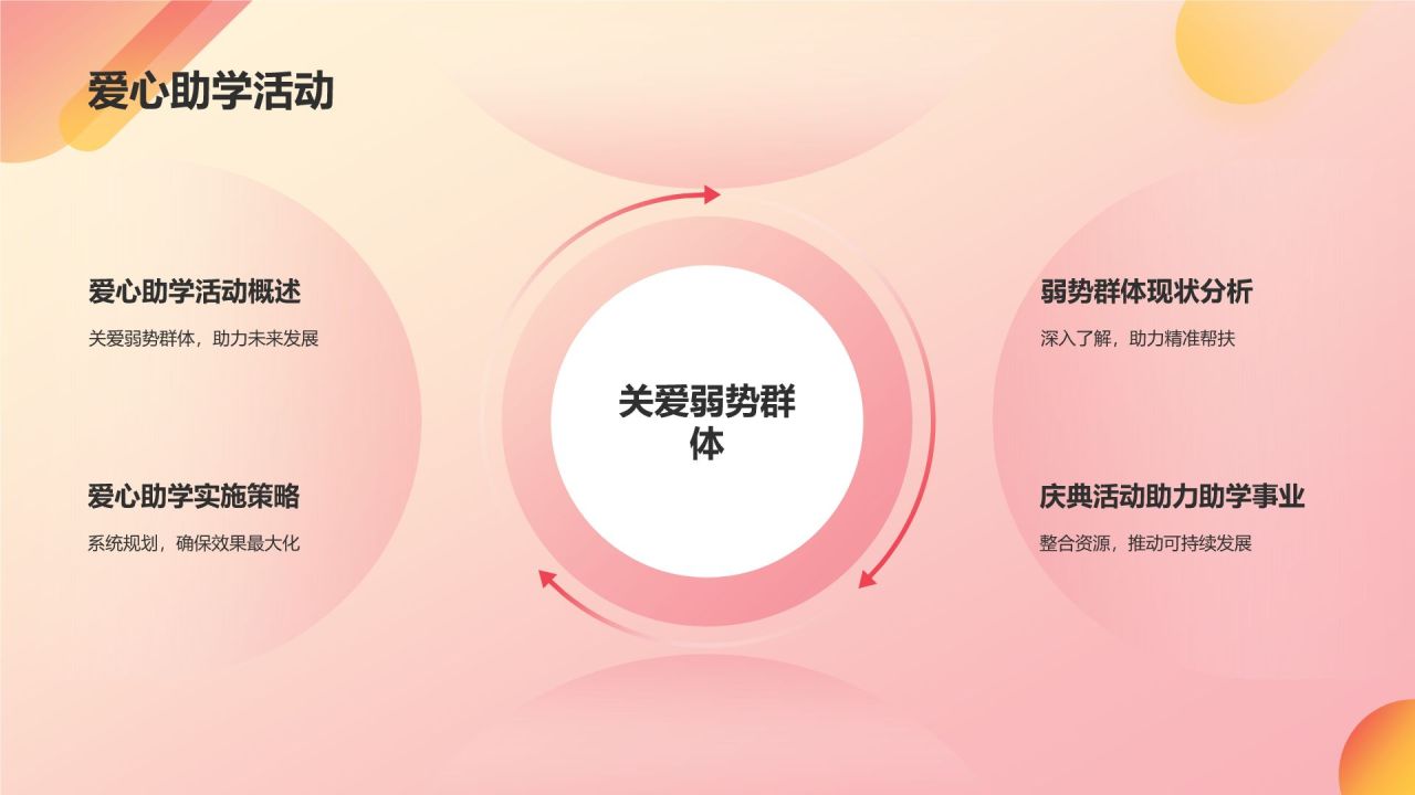 红色喜庆风通用庆典盛典PPT模板