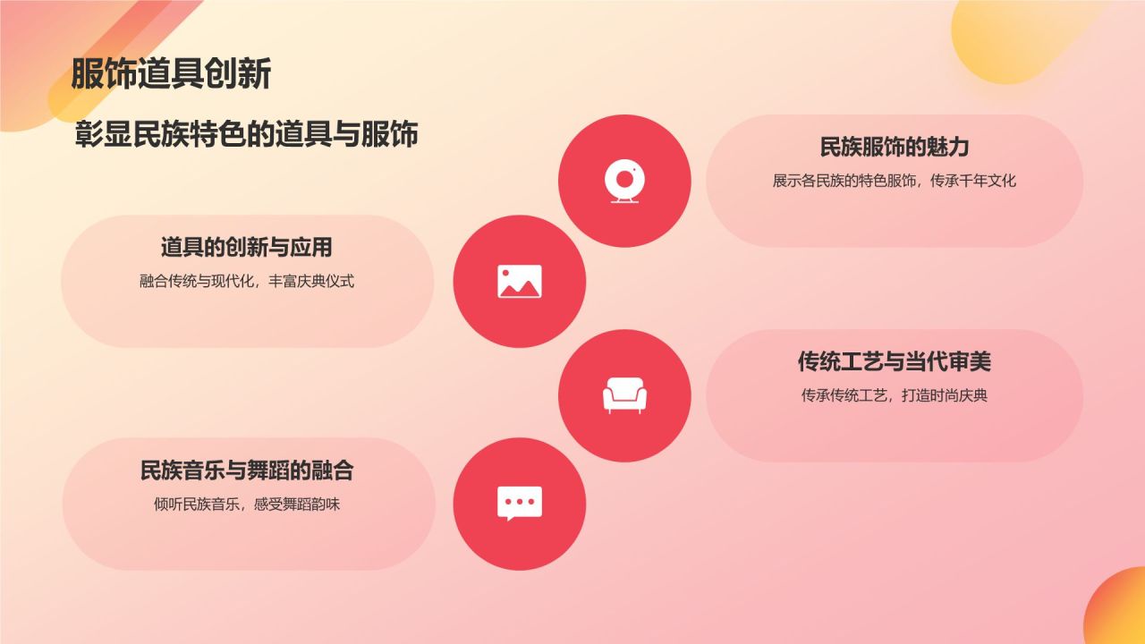 红色喜庆风通用庆典盛典PPT模板