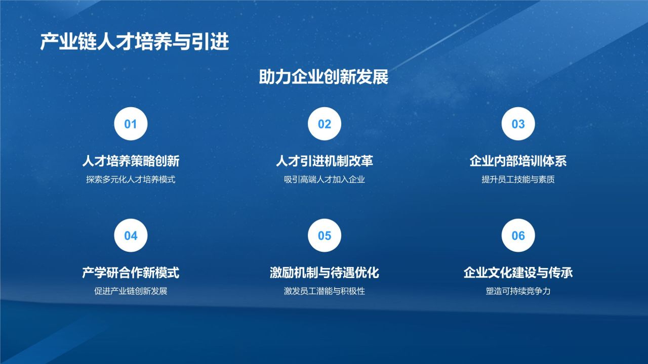 蓝色科技风汽车产业供应链峰会PPT模板