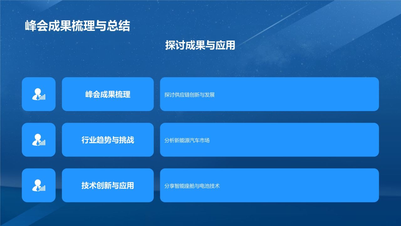 蓝色科技风汽车产业供应链峰会PPT模板
