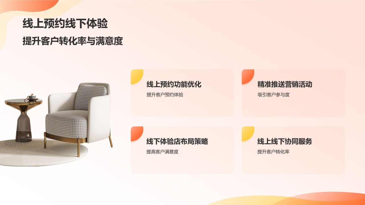橙色摄影风地产家居网络营销PPT模板