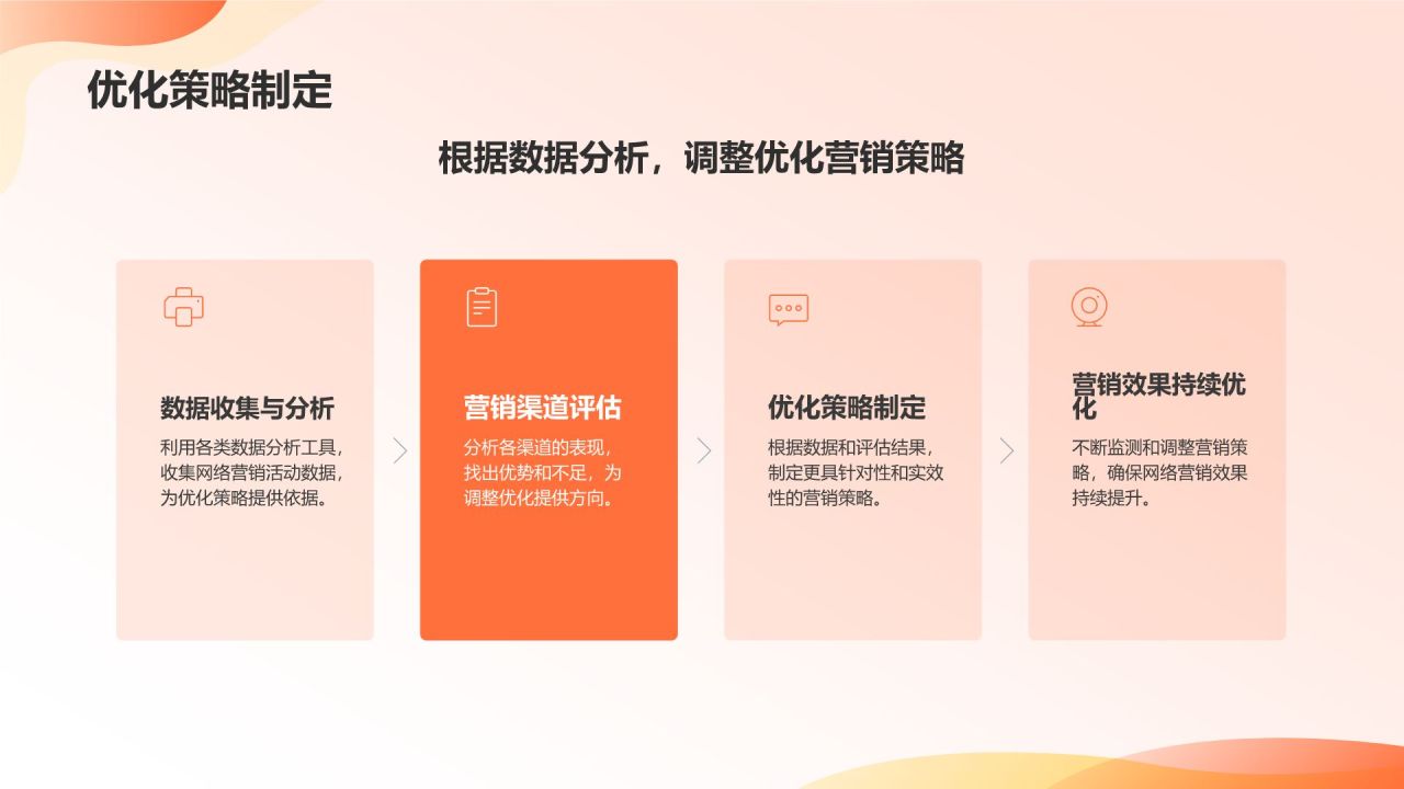 橙色摄影风地产家居网络营销PPT模板