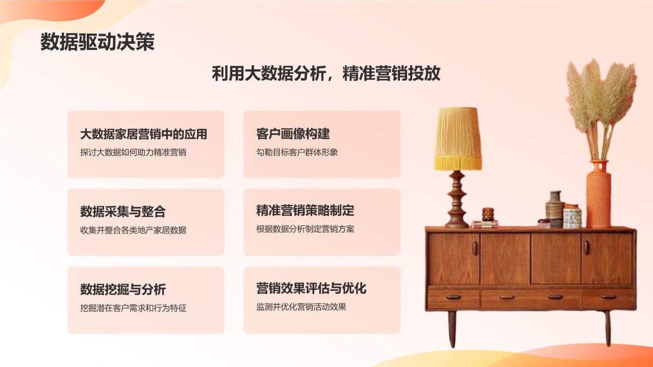 橙色摄影风地产家居网络营销PPT模板