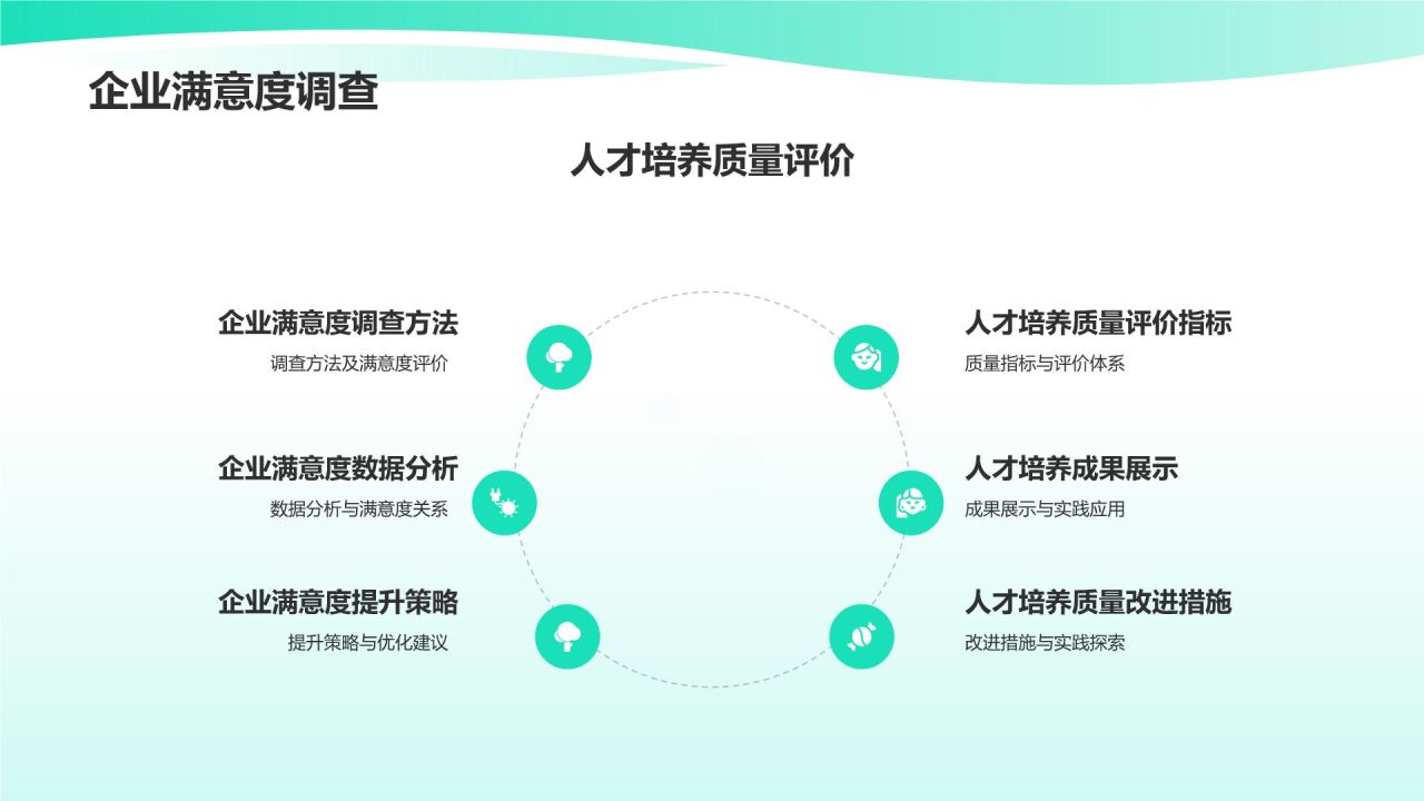 绿色插画风机智能制造人才培养PPT模板