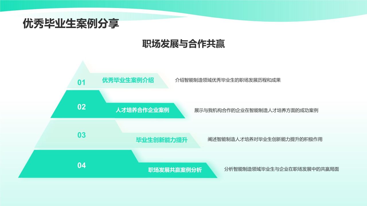 绿色插画风机智能制造人才培养PPT模板