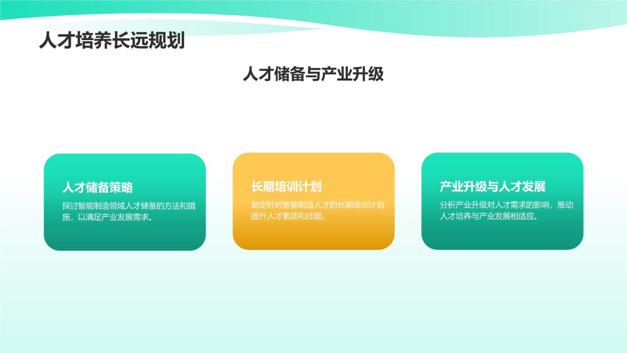 绿色插画风机智能制造人才培养PPT模板