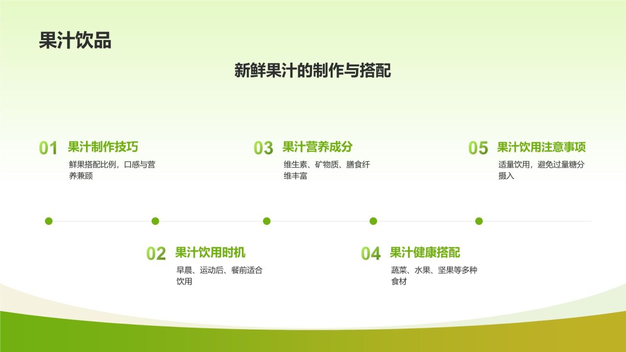 绿色摄影风健康美食推荐PPT模板