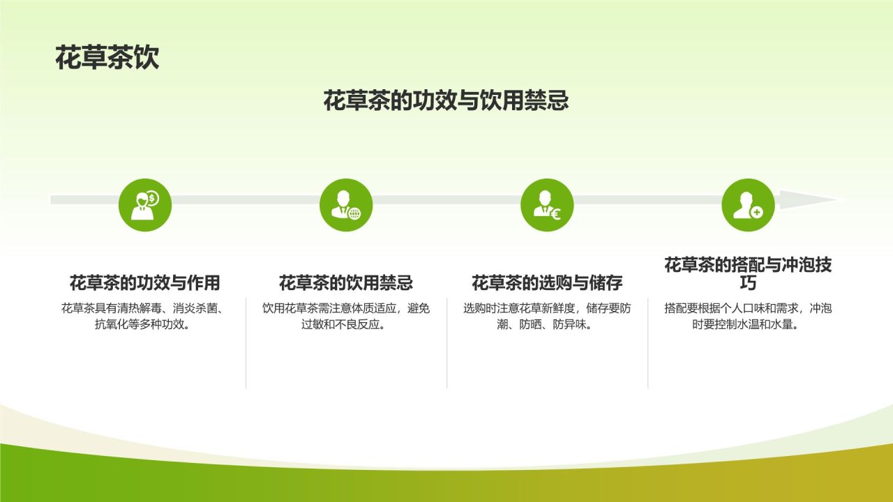 绿色摄影风健康美食推荐PPT模板