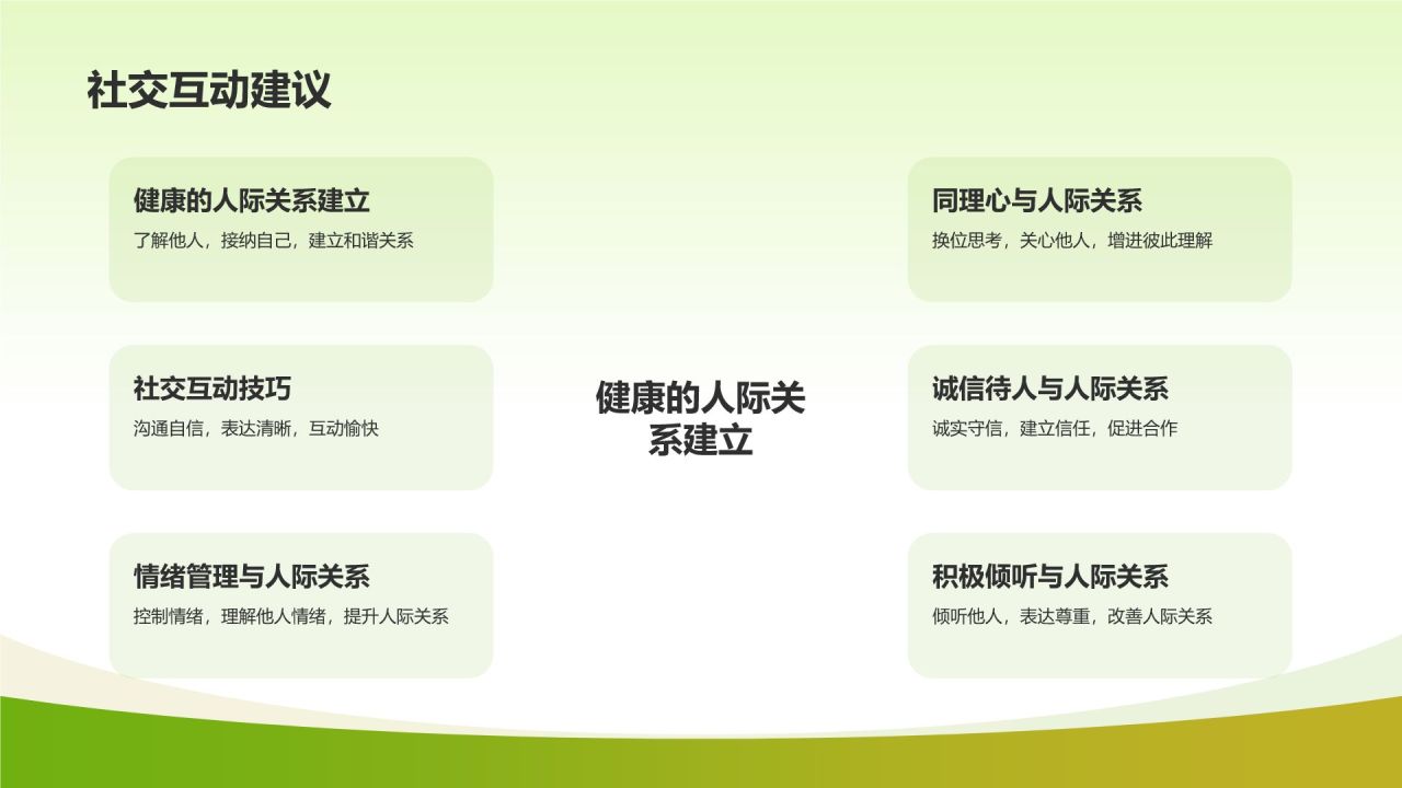绿色摄影风健康美食推荐PPT模板
