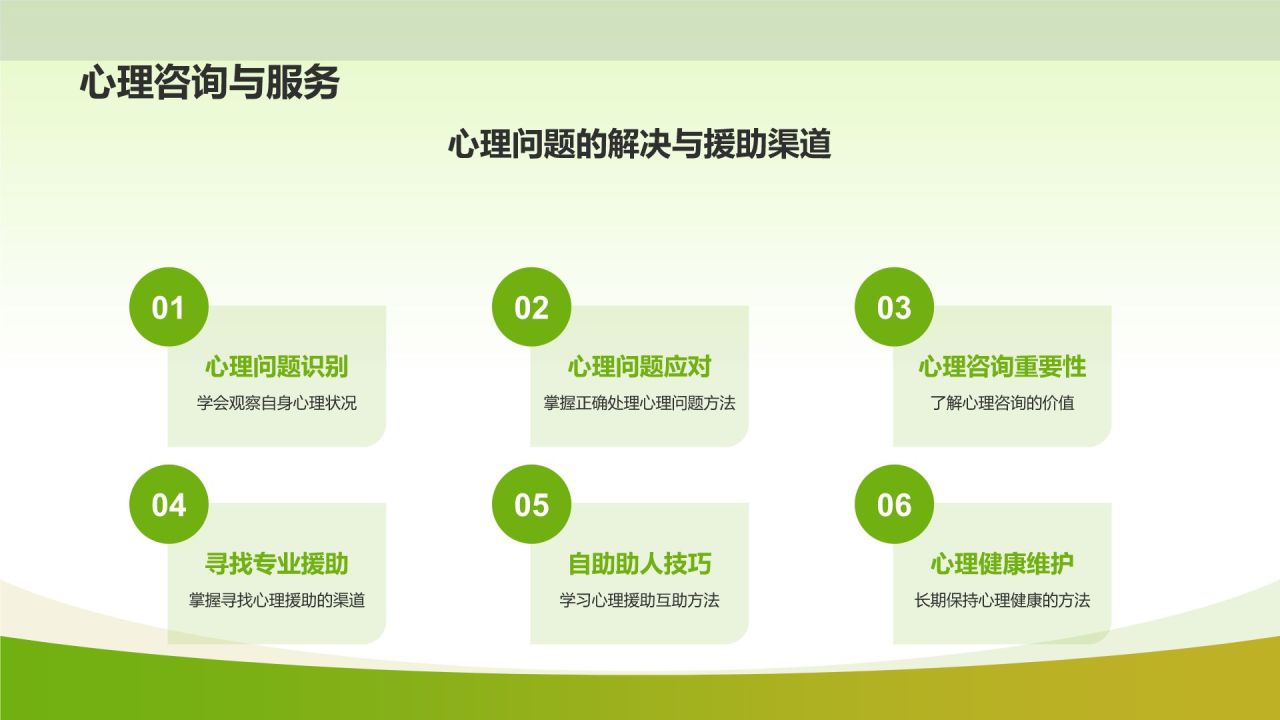 绿色摄影风健康美食推荐PPT模板