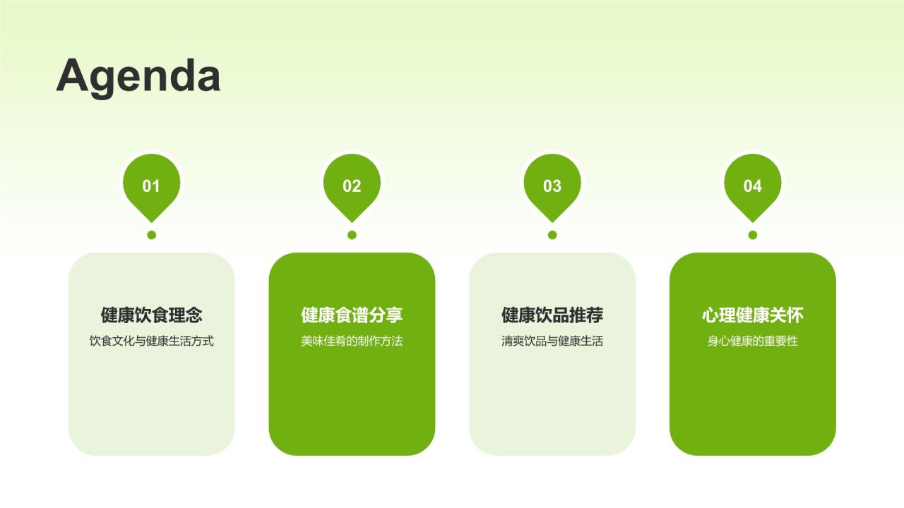 绿色摄影风健康美食推荐PPT模板