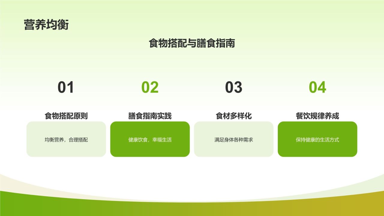 绿色摄影风健康美食推荐PPT模板