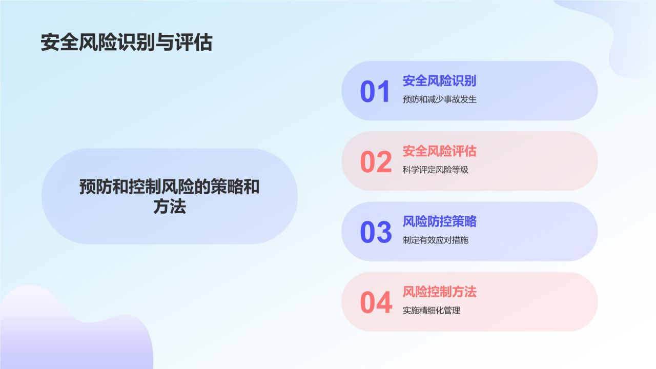 紫色插画风电力行业安全生产与管理PPT模板