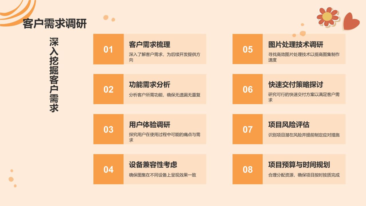 橙色几何风高效相册图集制作PPT模板