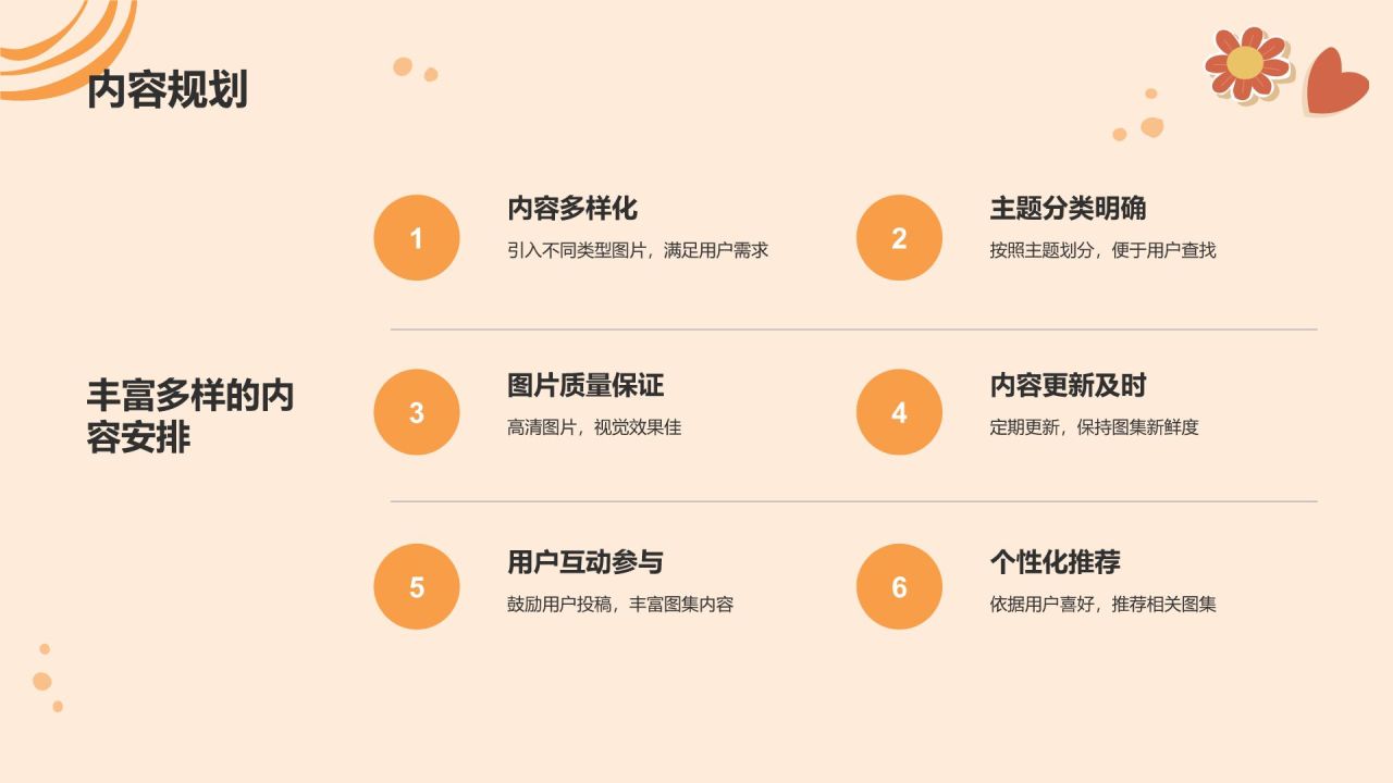 橙色几何风高效相册图集制作PPT模板
