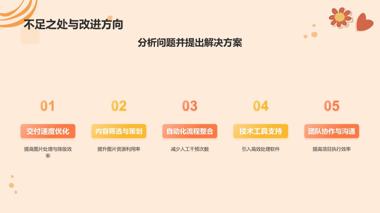 橙色几何风高效相册图集制作PPT模板