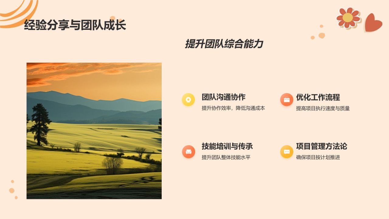 橙色几何风高效相册图集制作PPT模板