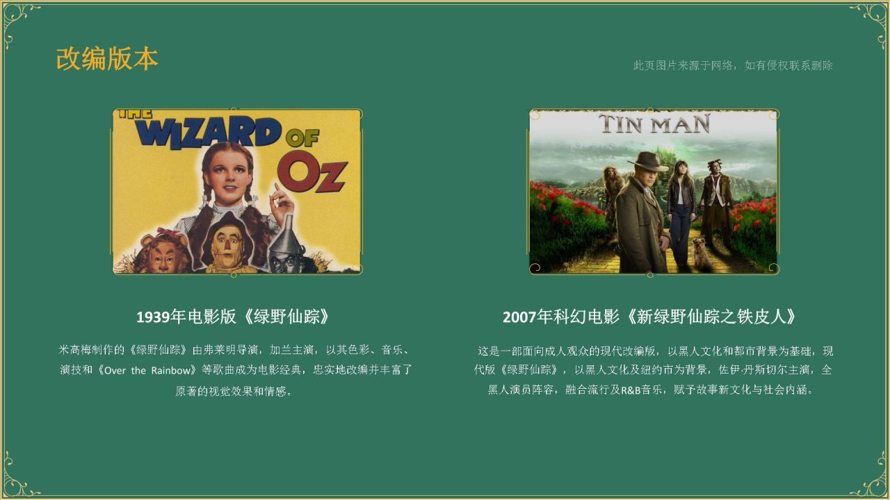 绿色复古风《 绿野仙踪》童话故事PPT模板