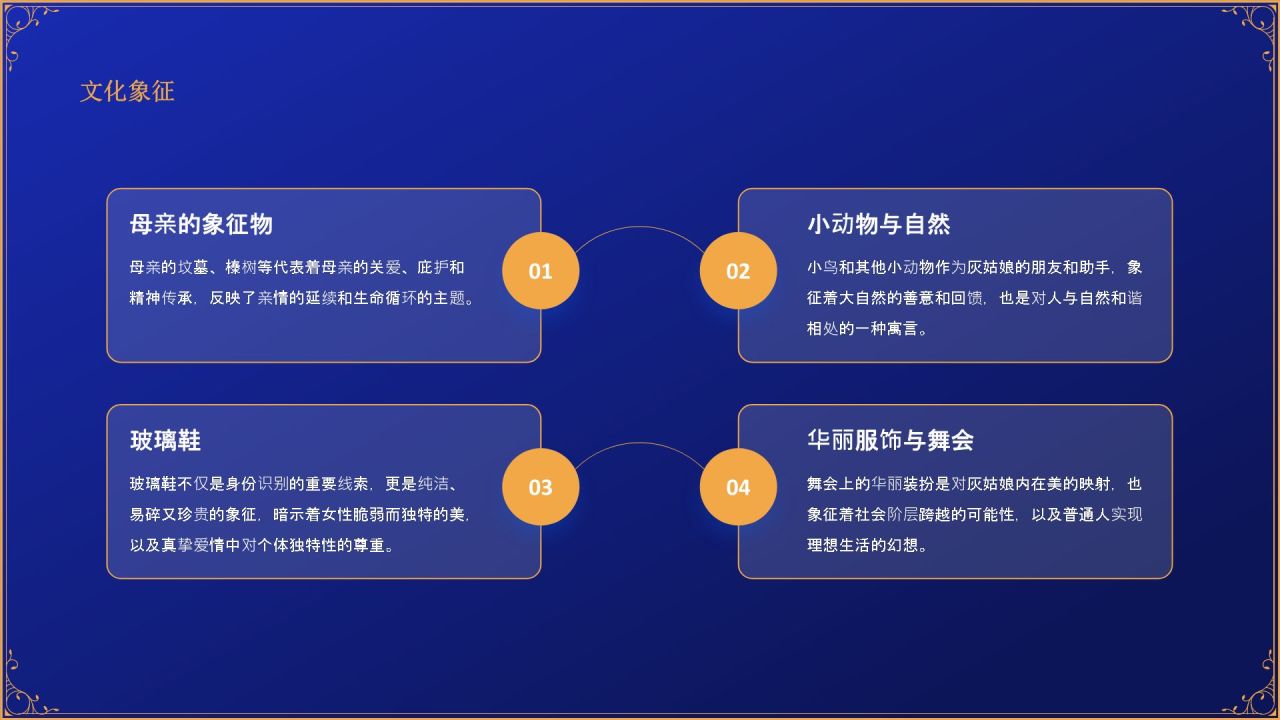 蓝色复古风《灰姑娘》童话故事PPT模板