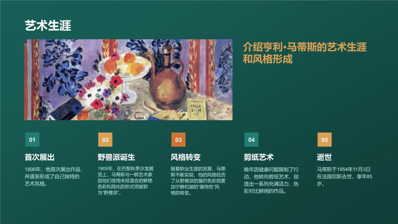 绿色复古风世界画家：马蒂斯介绍PPT模板
