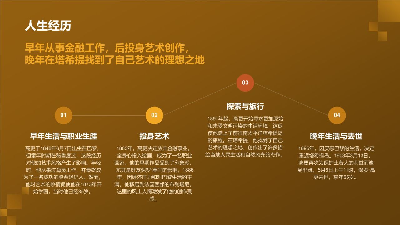 黄色复古风世界画家：高更介绍PPT模板