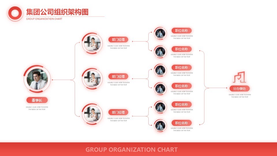 集团公司人员组织架构图