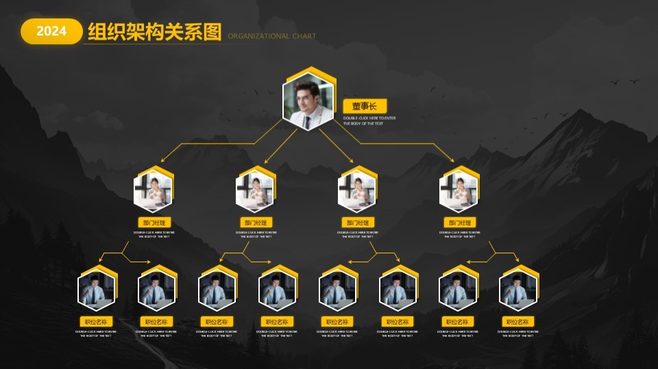 人员组织架构关系图模型