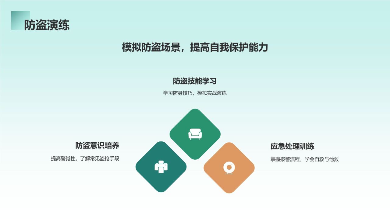 绿色商务风宿舍安全主题班会PPT模板