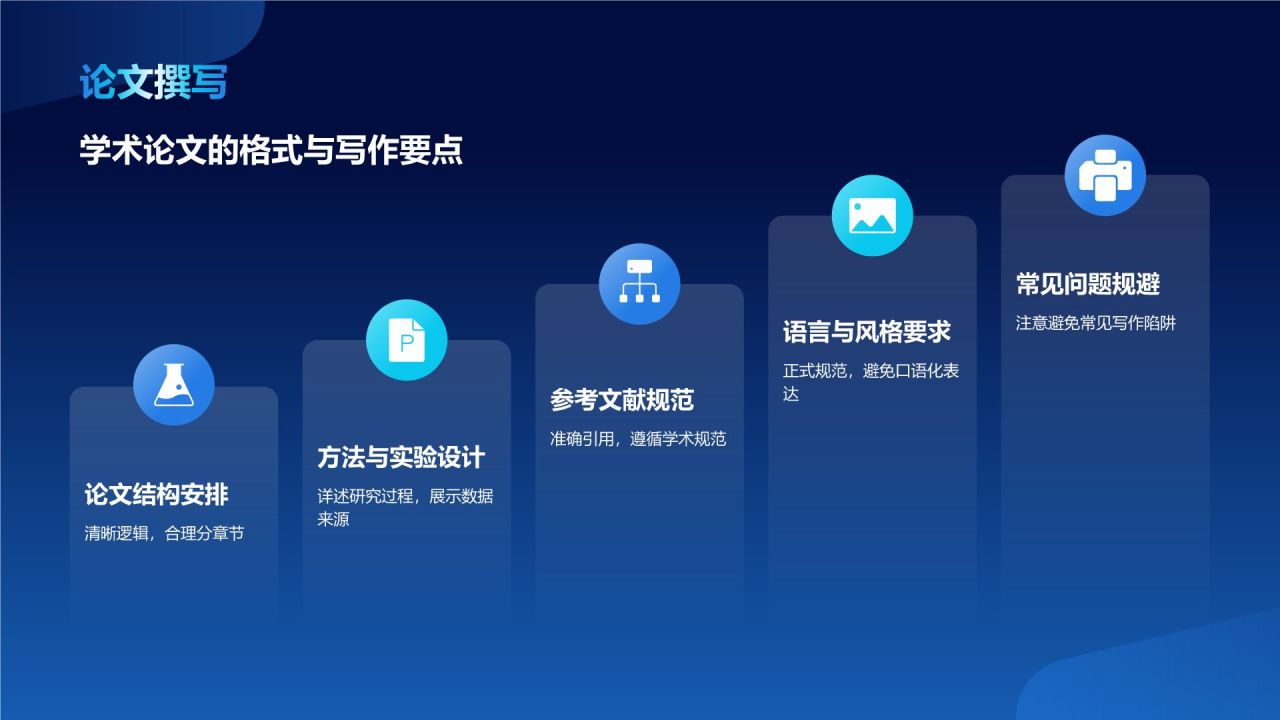 蓝色科技风大学生挑战杯PPT模板