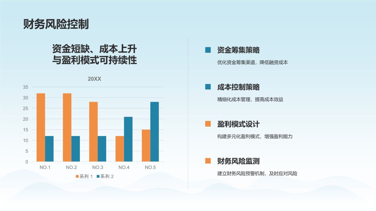 蓝色国潮风大学生挑战杯创业计划书PPT模板