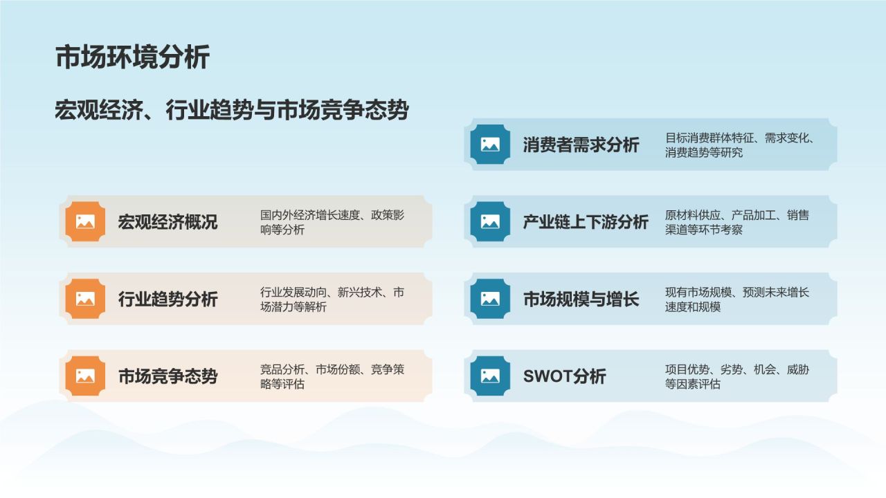 蓝色国潮风大学生挑战杯创业计划书PPT模板