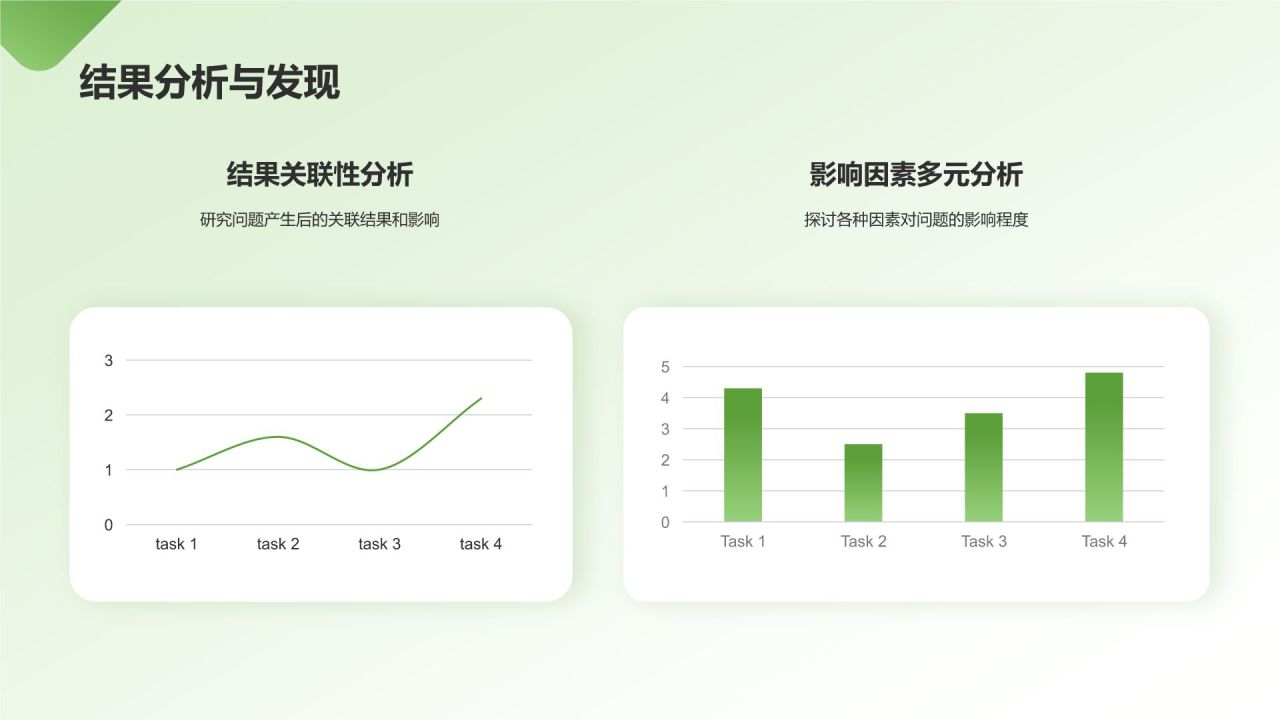 绿色商务风大学生挑战杯PPT模板