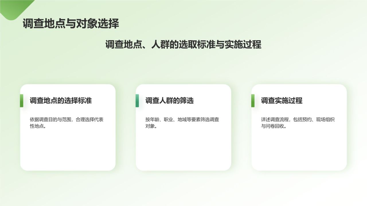 绿色商务风大学生挑战杯PPT模板