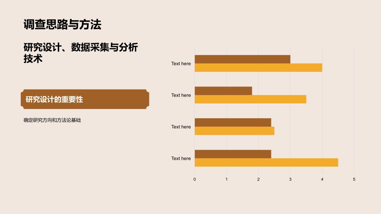 橙色复古风大学生挑战杯PPT模板