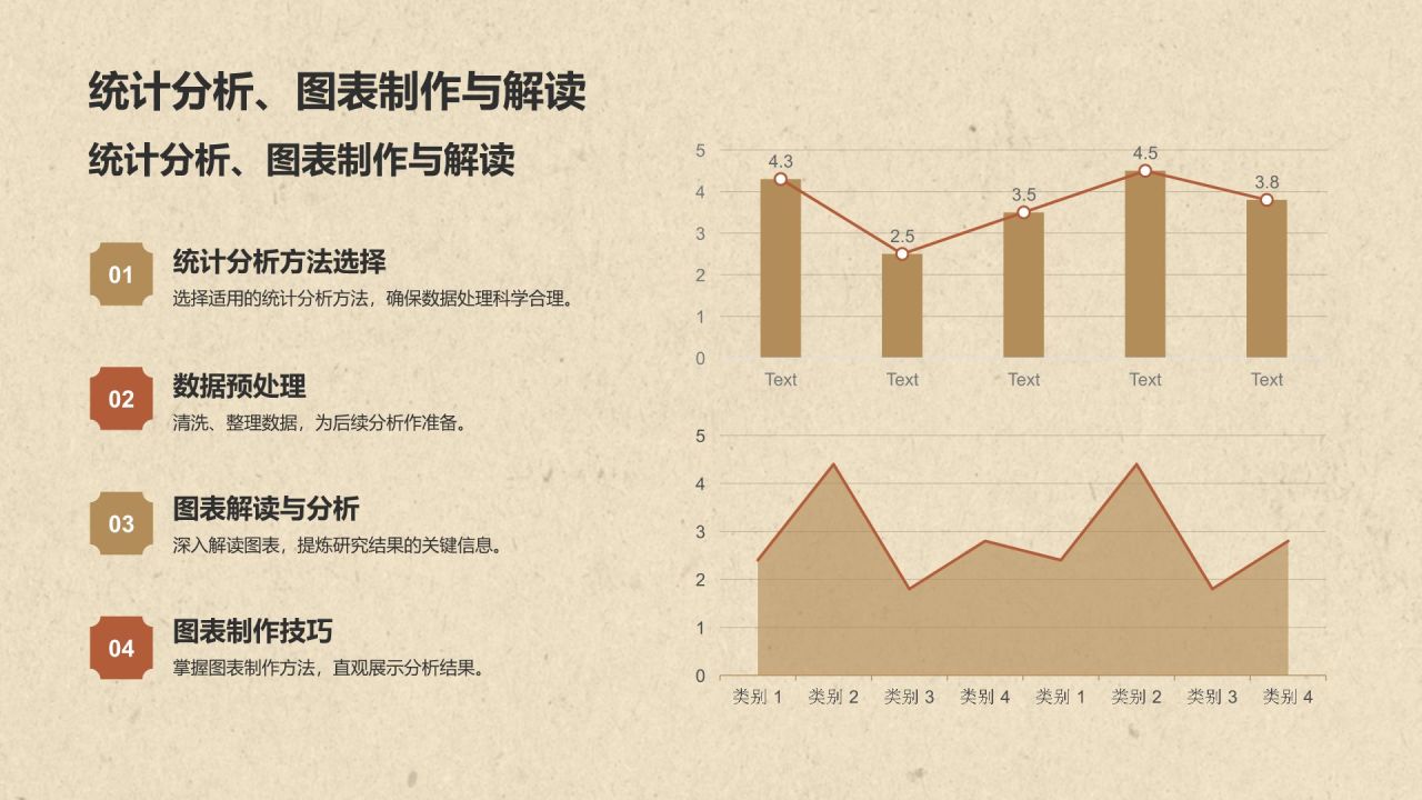 橙色复古风大学生挑战杯PPT模板