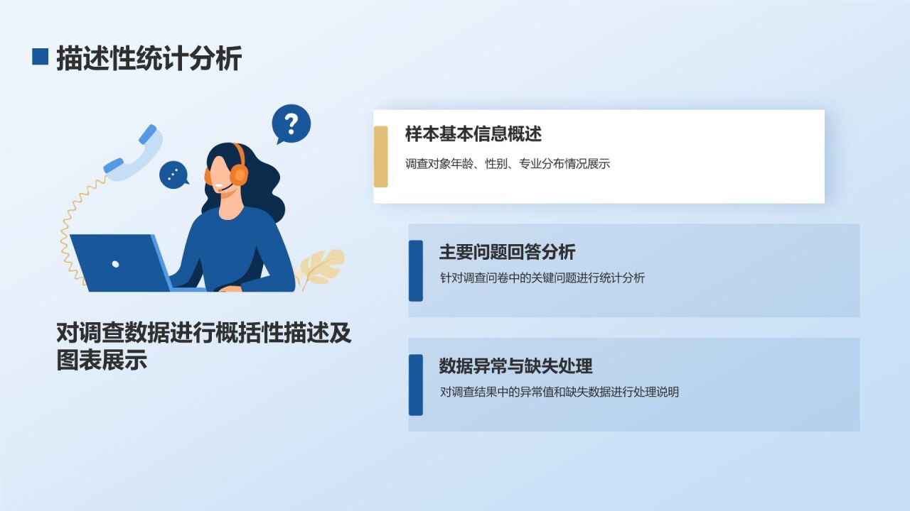 蓝色商务风大学生挑战杯PPT模板