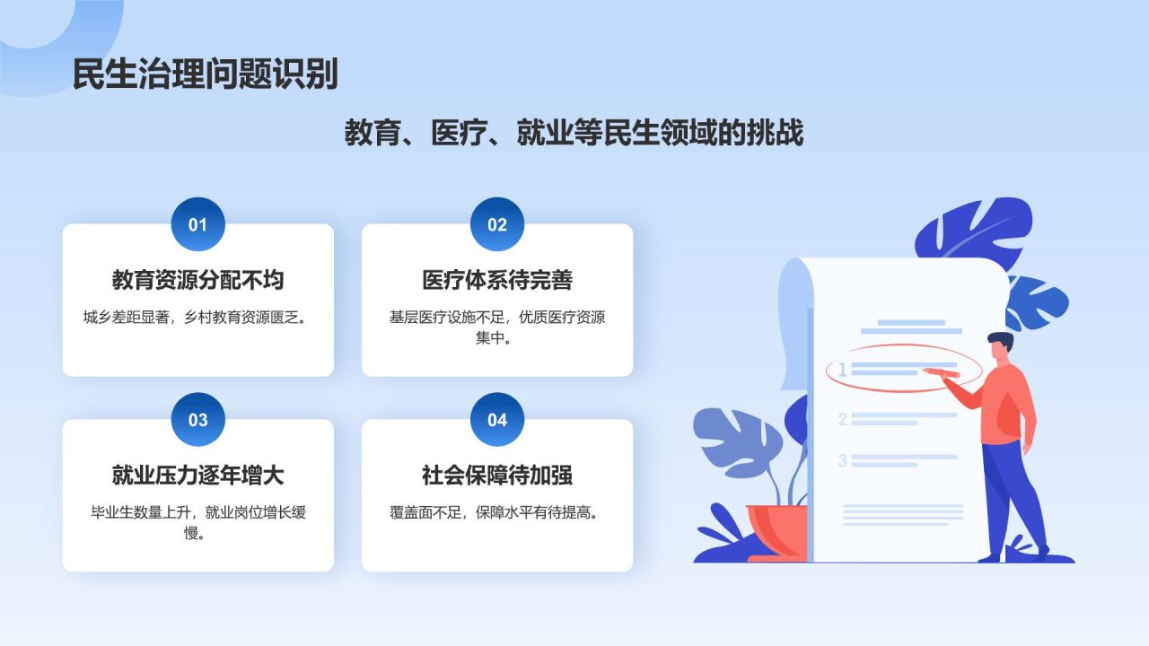 蓝色商务风大学生挑战杯PPT模板