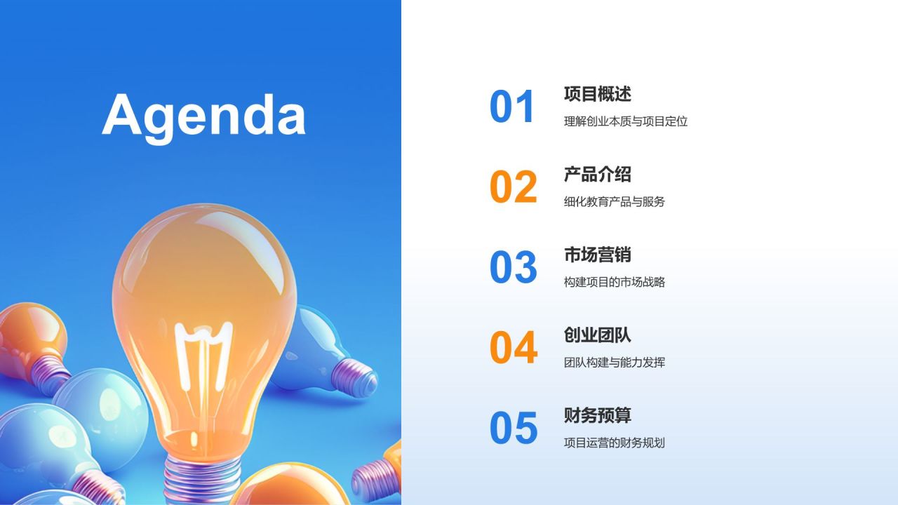 蓝色商务风挑战杯创业计划书PPT模板