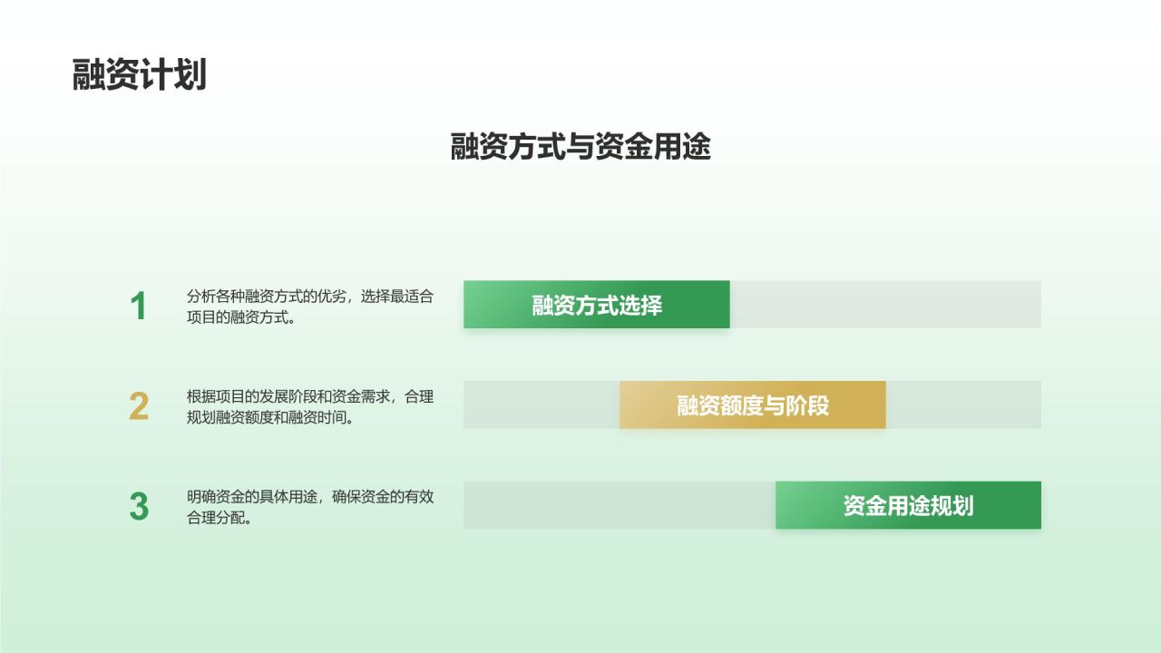 绿色商务风挑战杯创业计划书PPT模板